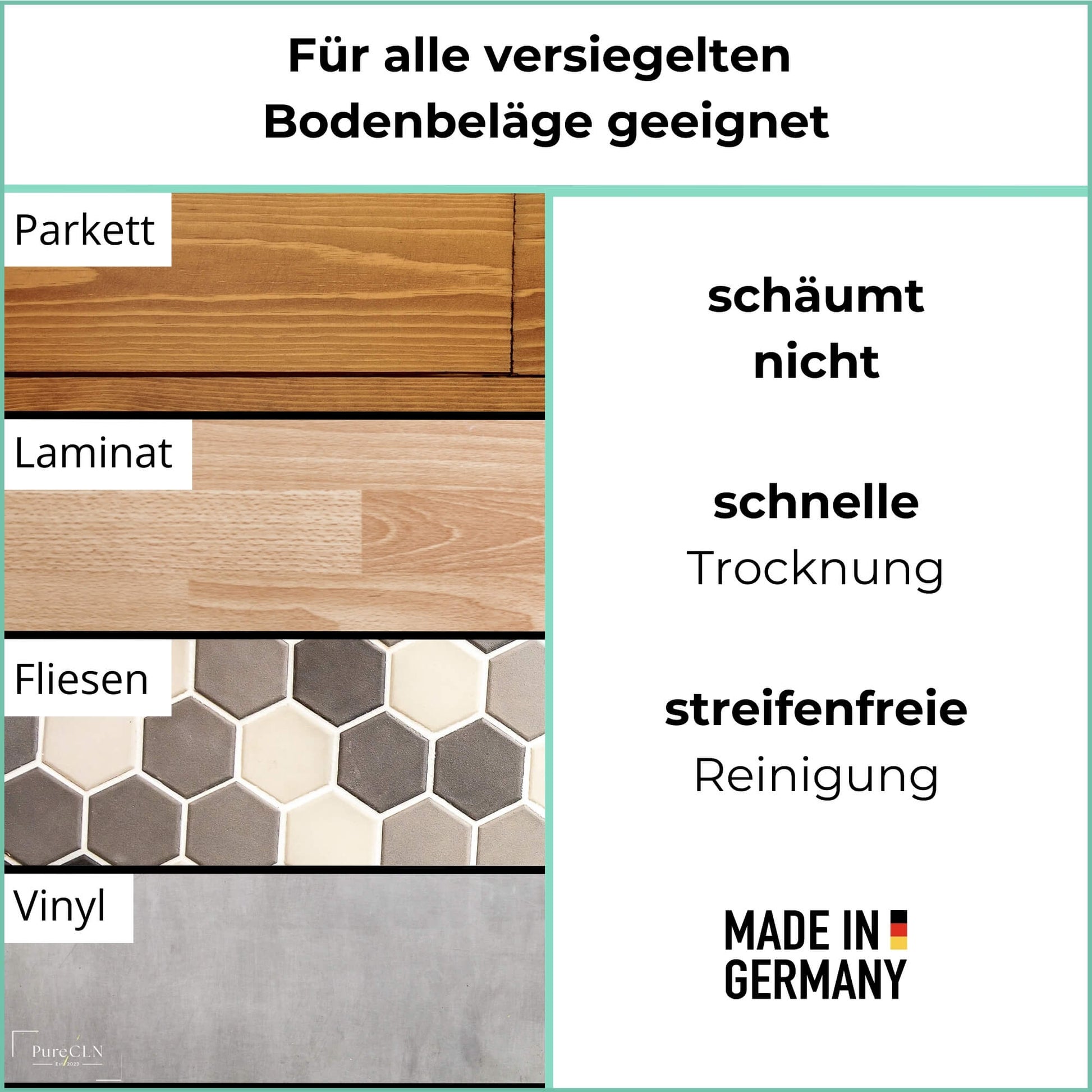 PureCLN Bodenreiniger für streifenfreie Sauberkeit